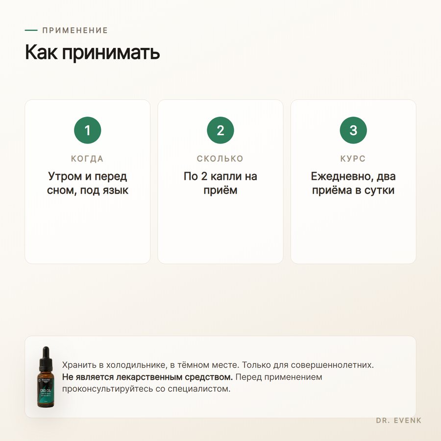 CBD Oil 20%, майлы 10 мл — Как принимать